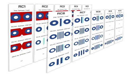 France CAO - Choisir sa classe de routage - AFNOR SPEC 2212 France CAO - Choisir sa classe de routage - AFNOR SPEC 2212