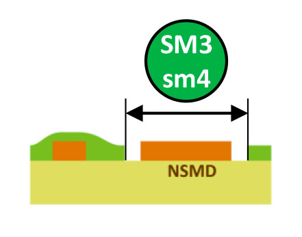 France CAO - Afnor Spec 2212 - illustration SM3