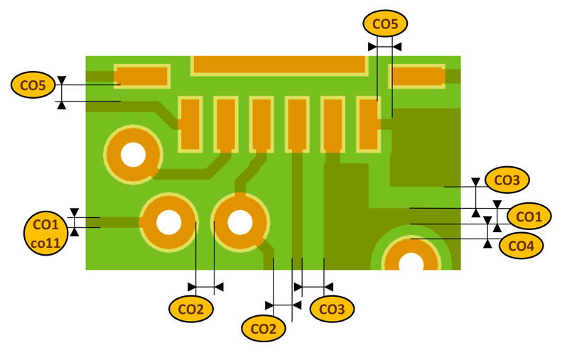 France CAO - Afnor Spec 2212 - illustration CO1